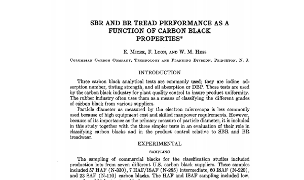 Rendimiento de rodadura SBR y BR como función de las propiedades del negro de carbono