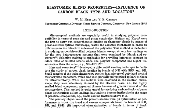Elastomer Blend Properties—Influence of Carbon Black Type and Location