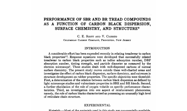 Rendimiento de compuestos de rodadura SBR y BR como función de la dispersión del negro de carbono, química superficial y estructura